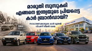 Maruti Suzuki History in India